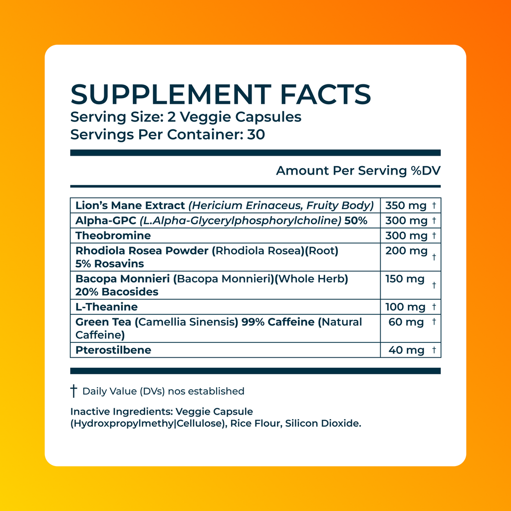 Focus Supplement for Mental Clarity and Concentration