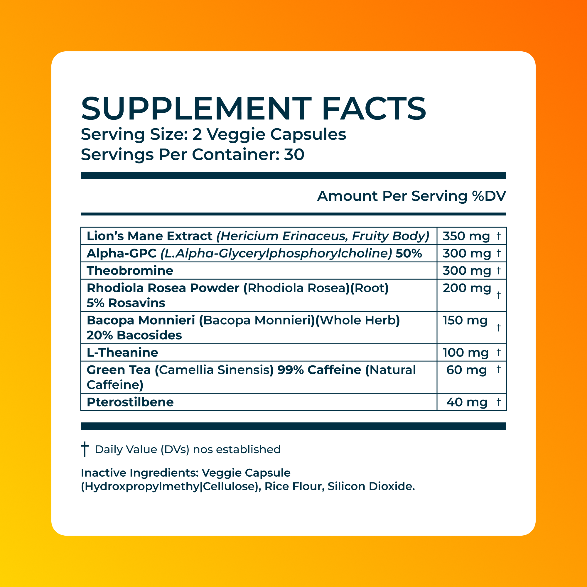 Focus Supplement for Mental Clarity and Concentration